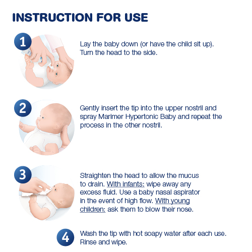how to use nasal aspirator